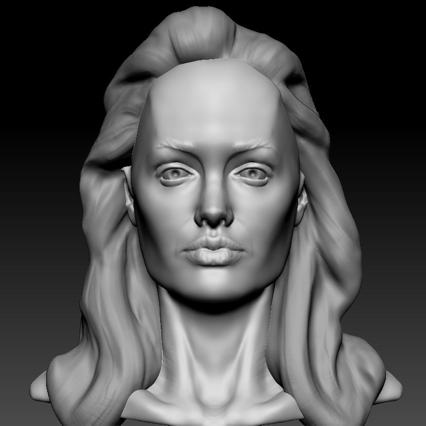 3D likeness