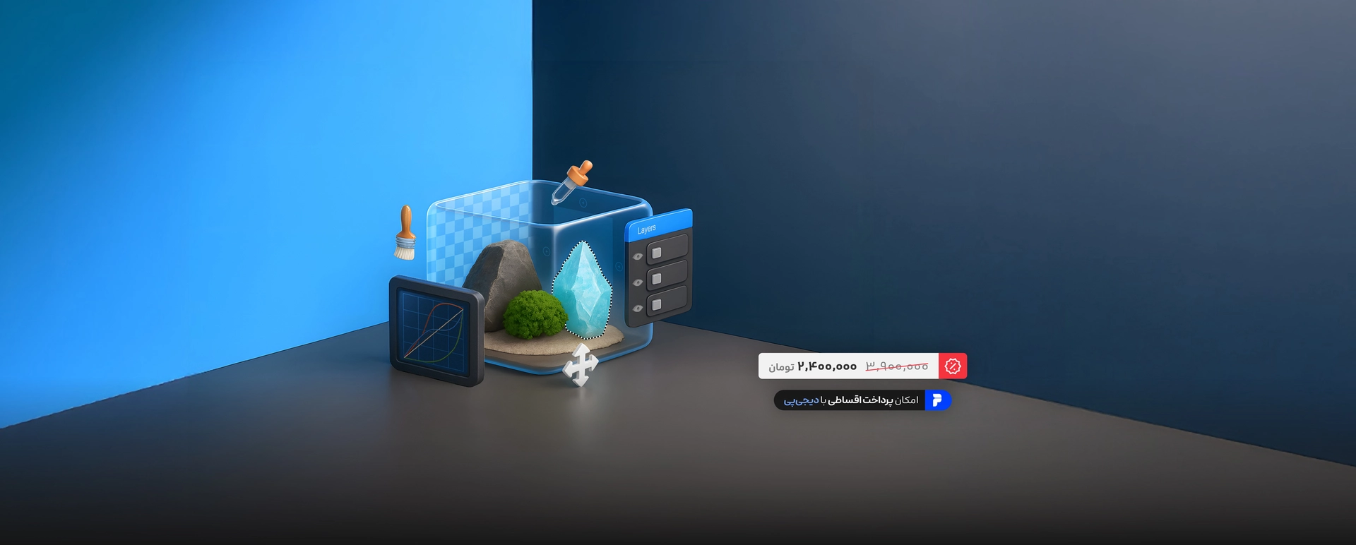 C4D